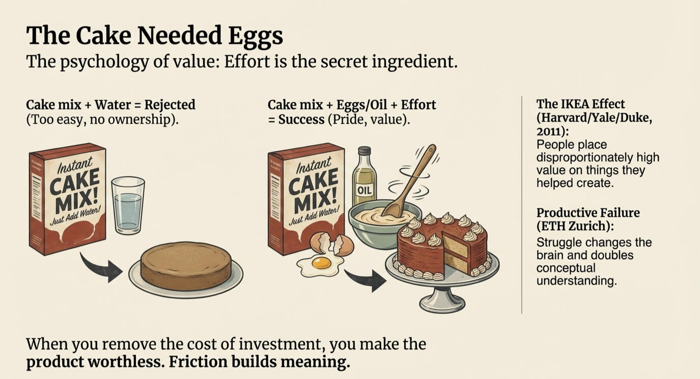 Craig Ball In the Governor's Office